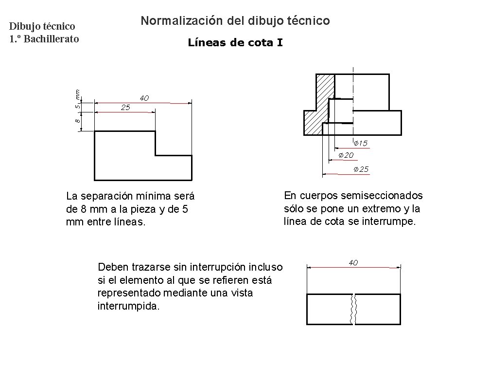 Dibujo técnico 1. º Bachillerato Normalización del dibujo técnico Líneas de cota I La