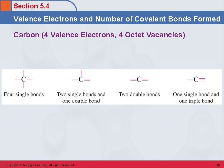 Section 5. 4 Valence Electrons and Number of Covalent Bonds Formed Carbon (4 Valence