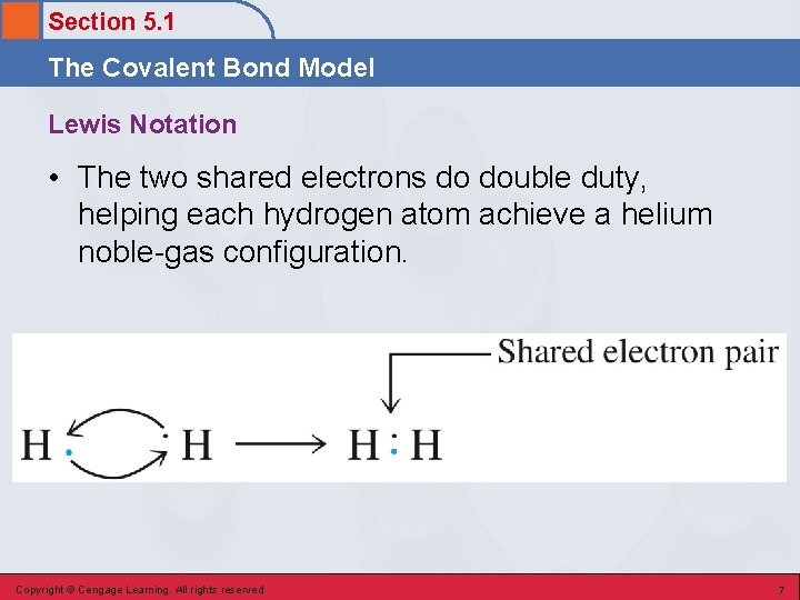 Section 5. 1 The Covalent Bond Model Lewis Notation • The two shared electrons