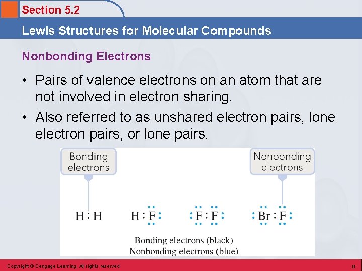 Section 5. 2 Lewis Structures for Molecular Compounds Nonbonding Electrons • Pairs of valence