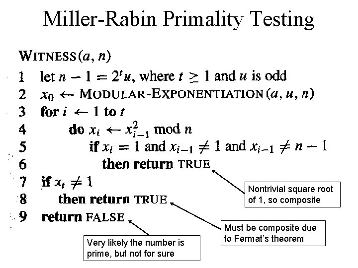 Miller-Rabin Primality Testing Nontrivial square root of 1, so composite Very likely the number
