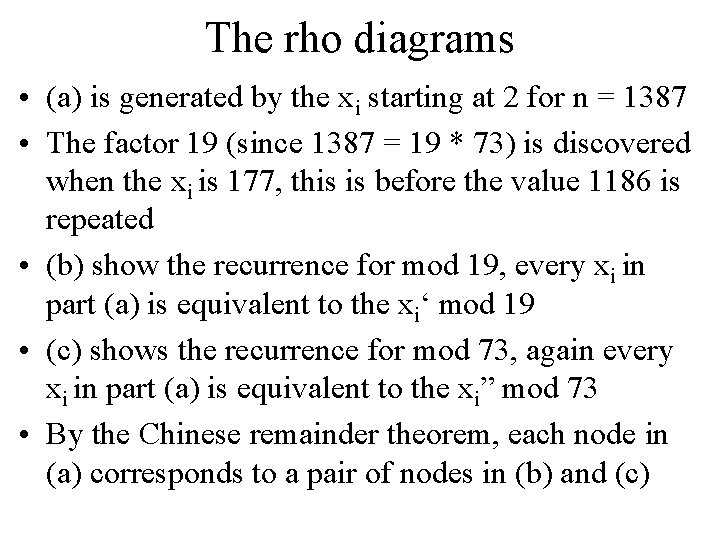 The rho diagrams • (a) is generated by the xi starting at 2 for