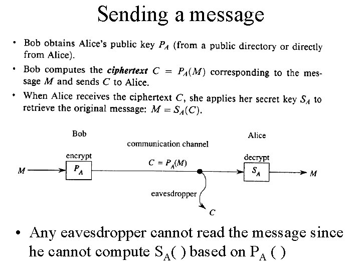 Sending a message • Any eavesdropper cannot read the message since he cannot compute