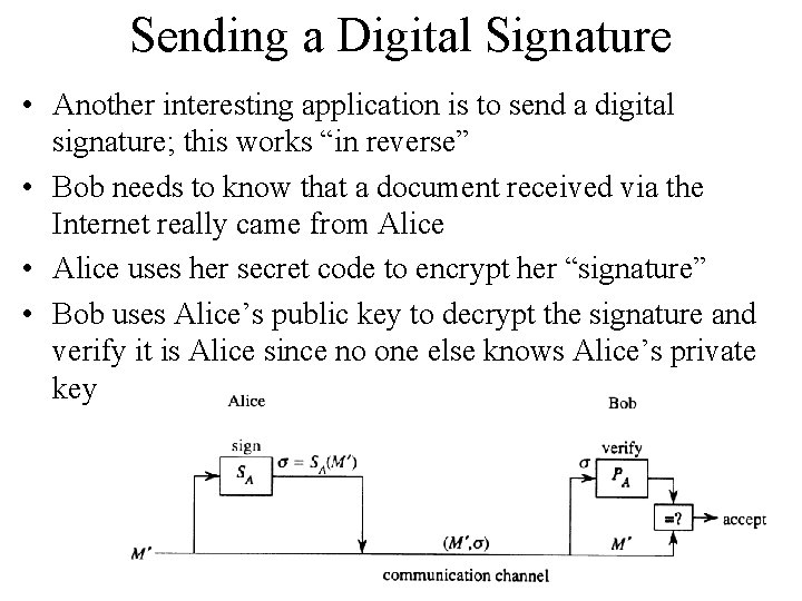 Sending a Digital Signature • Another interesting application is to send a digital signature;