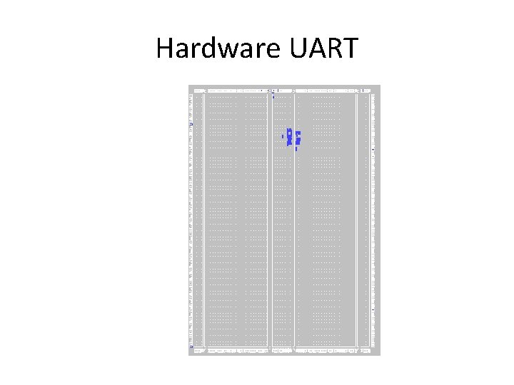 Hardware UART 