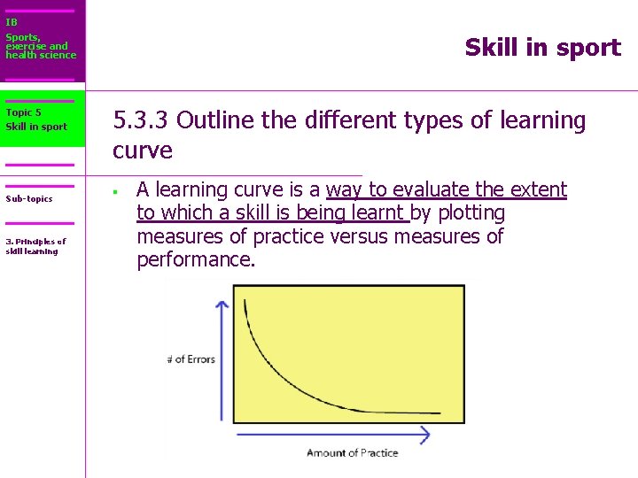 IB Sports, exercise and health science Topic 5 Skill in sport Sub-topics 3. Principles