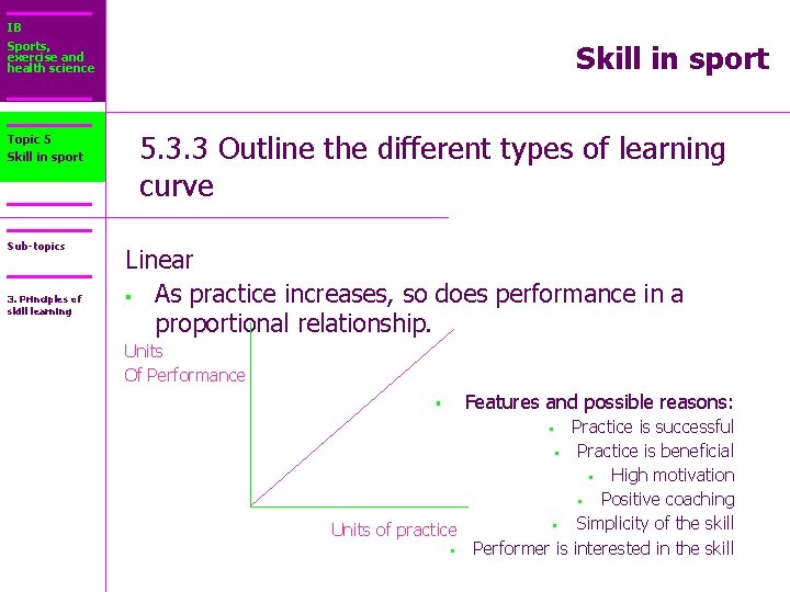 IB Sports, exercise and health science Topic 5 Skill in sport Sub-topics 3. Principles