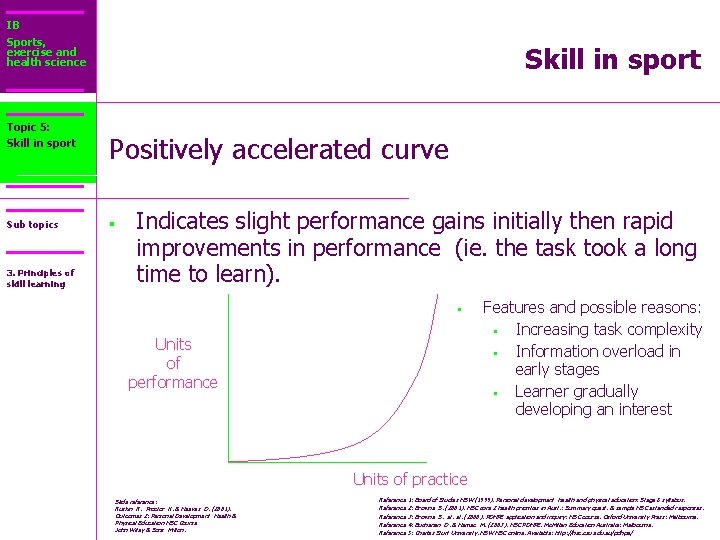 IB Sports, exercise and health science Topic 5: Core 2: Skill in sport Factors