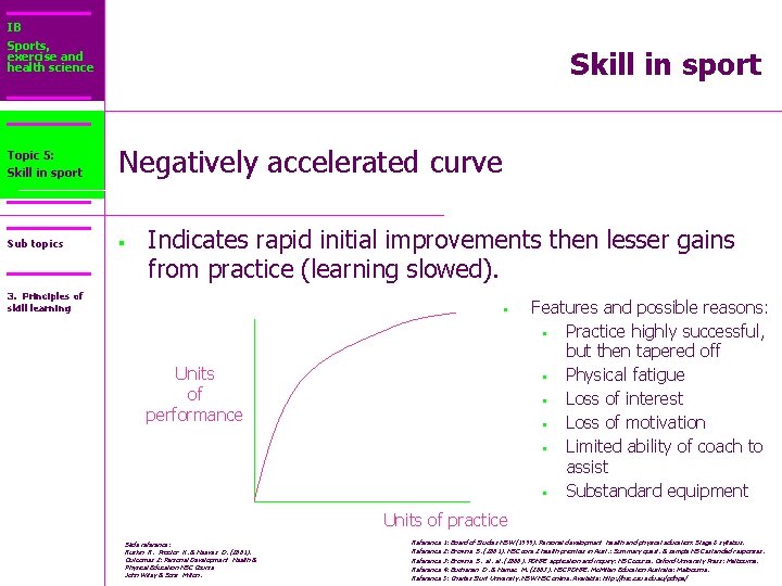 IB Sports, exercise and health science Skill in sport Topic 5: Skill in sport
