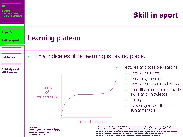 IB Sports, exercise and health science Topic 5: Core 2: Skill in sport Learning