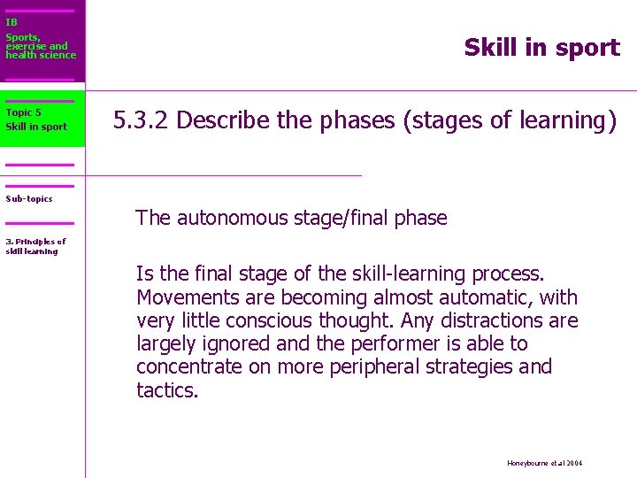 IB Sports, exercise and health science Topic 5 Skill in sport 5. 3. 2