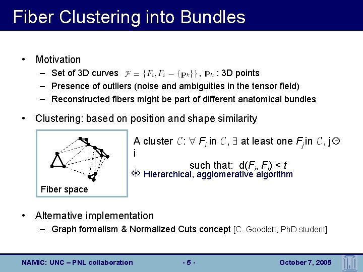 Fiber Clustering into Bundles • Motivation – Set of 3 D curves , :
