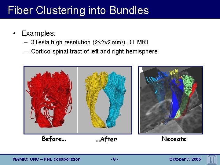 Fiber Clustering into Bundles • Examples: – 3 Tesla high resolution (2 x 2