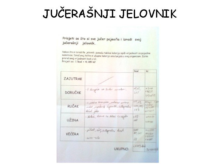 JUČERAŠNJI JELOVNIK 