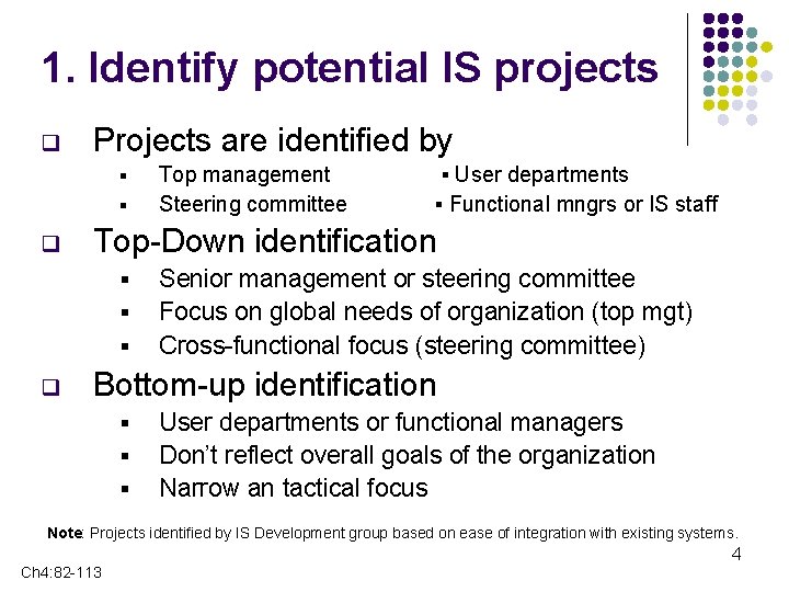1. Identify potential IS projects q Projects are identified by § § q ▪