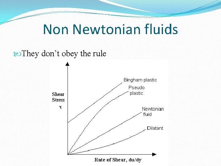 Non Newtonian fluids They don’t obey the rule 