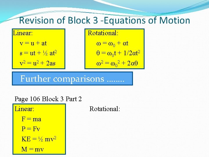 Revision of Block 3 -Equations of Motion Linear: Rotational: v = u + at