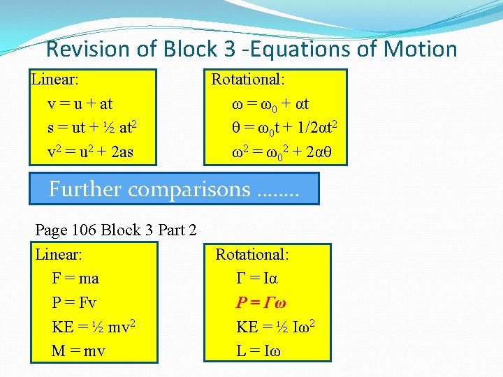 Revision of Block 3 -Equations of Motion Linear: Rotational: v = u + at