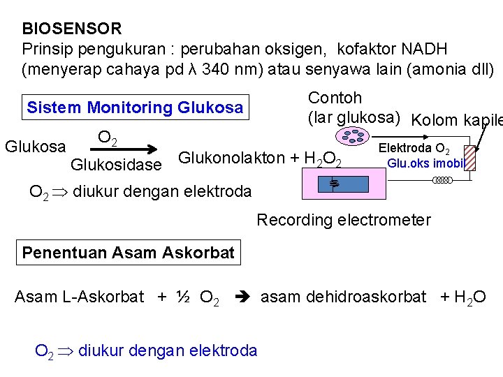 BIOSENSOR Prinsip pengukuran : perubahan oksigen, kofaktor NADH (menyerap cahaya pd λ 340 nm)