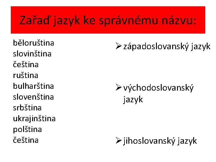 Zařaď jazyk ke správnému názvu: běloruština slovinština čeština ruština bulharština slovenština srbština ukrajinština polština