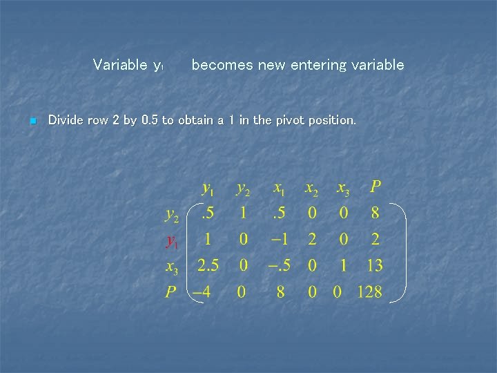 Variable y 1 n becomes new entering variable Divide row 2 by 0. 5