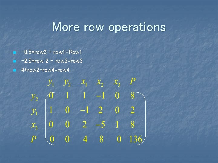 More row operations n n n -0. 5*row 2 + row 1=Row 1 -2.