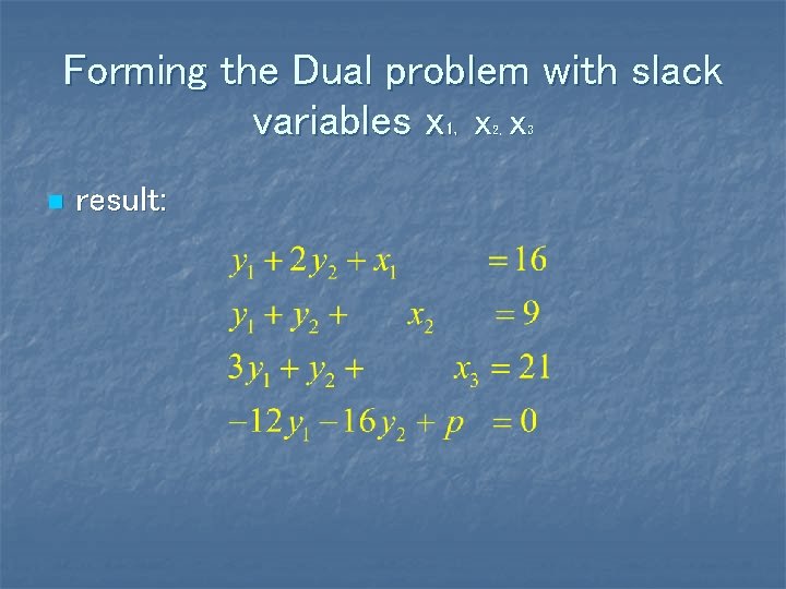 Forming the Dual problem with slack variables x x x 1, n result: 2,