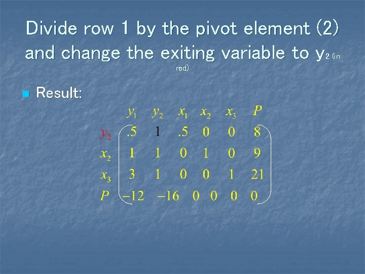 Divide row 1 by the pivot element (2) and change the exiting variable to