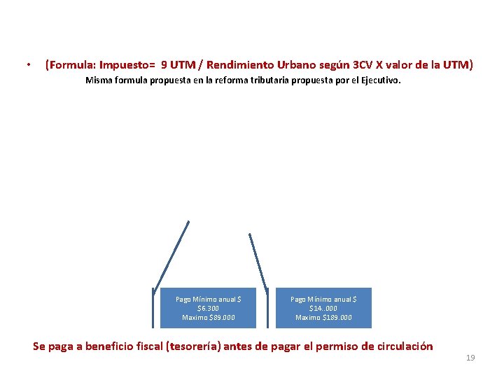  • (Formula: Impuesto= 9 UTM / Rendimiento Urbano según 3 CV X valor