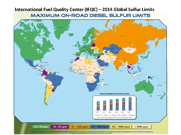 International Fuel Quality Center (IFQC) – 2014 Global Sulfur Limits 