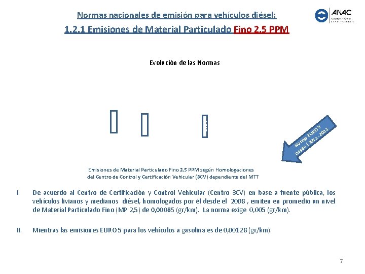 Normas nacionales de emisión para vehículos diésel: 1. 2. 1 Emisiones de Material Particulado