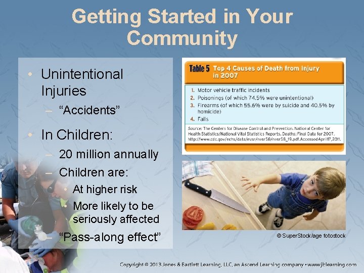 Getting Started in Your Community • Unintentional Injuries – “Accidents” • In Children: –