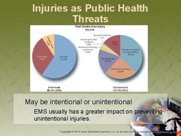 Injuries as Public Health Threats • May be intentional or unintentional – EMS usually