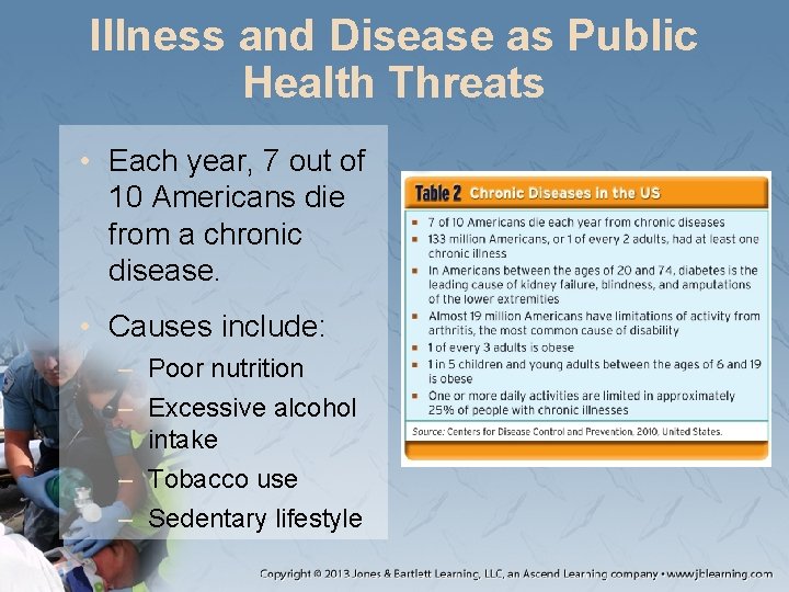 Illness and Disease as Public Health Threats • Each year, 7 out of 10