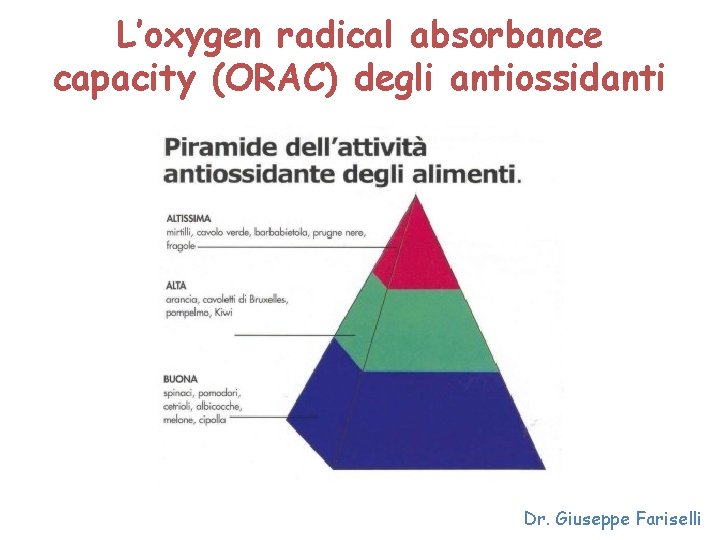 L’oxygen radical absorbance capacity (ORAC) degli antiossidanti Dr. Giuseppe Fariselli 