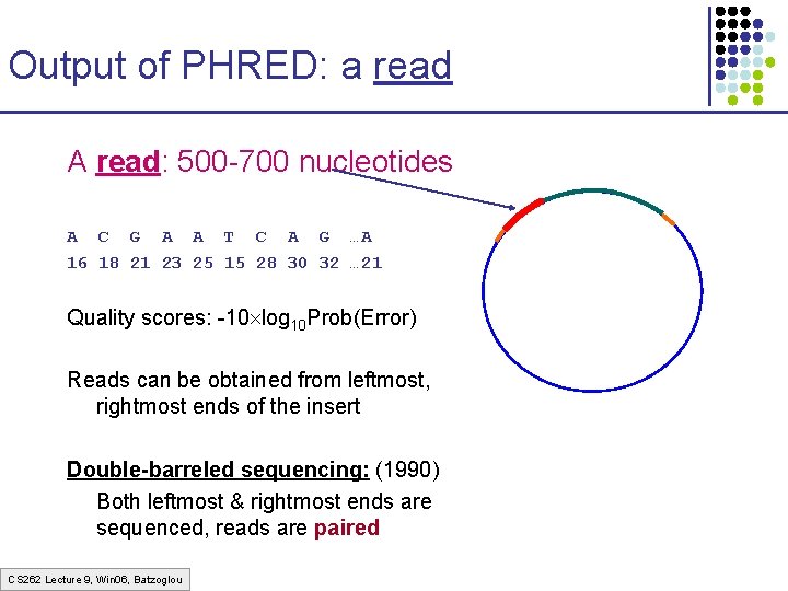 Output of PHRED: a read A read: 500 -700 nucleotides A C G A
