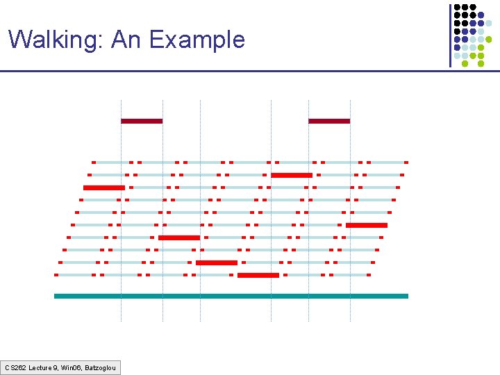 Walking: An Example CS 262 Lecture 9, Win 06, Batzoglou 