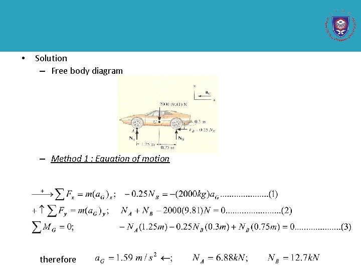  • Solution – Free body diagram – Method 1 : Equation of motion