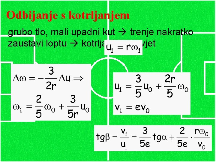 Odbijanje s kotrljanjem grubo tlo, mali upadni kut trenje nakratko zaustavi loptu kotrljanje uz