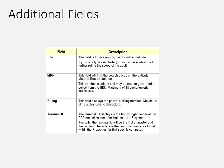 Additional Fields 