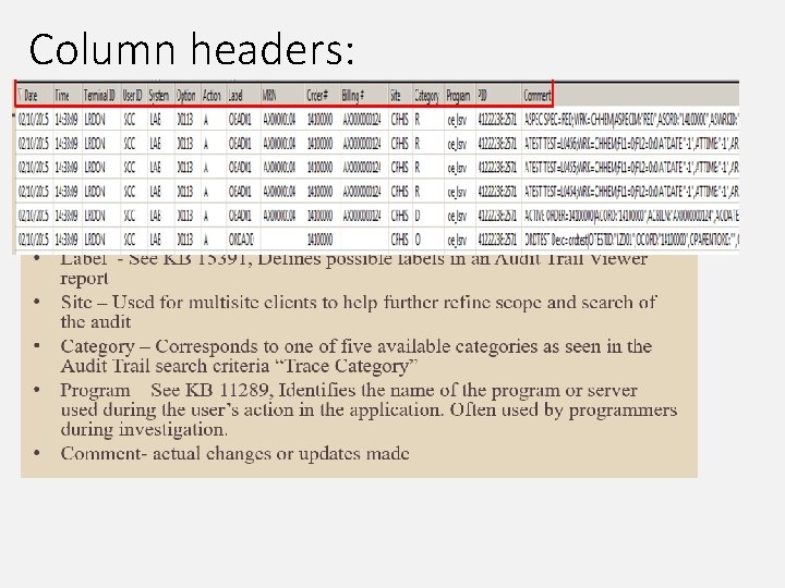 Column headers: 