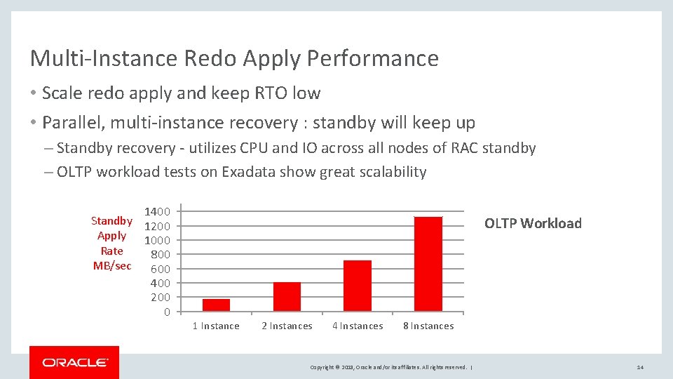 Multi-Instance Redo Apply Performance • Scale redo apply and keep RTO low • Parallel,
