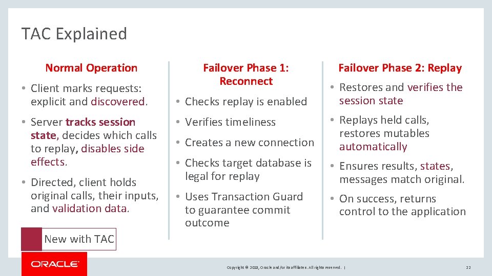 TAC Explained Normal Operation • Client marks requests: explicit and discovered. • Server tracks