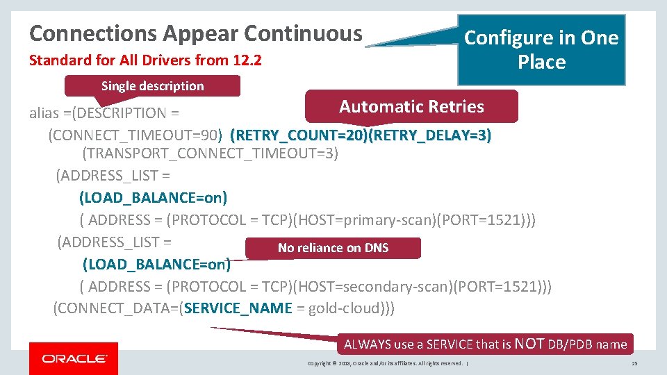 Connections Appear Continuous Standard for All Drivers from 12. 2 Configure in One Place