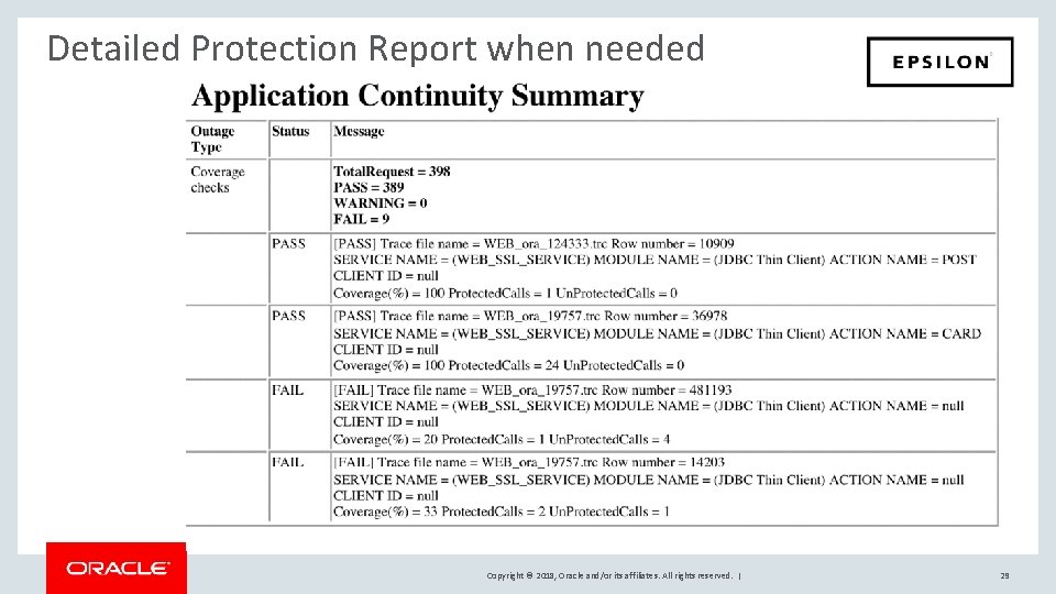 Detailed Protection Report when needed Copyright © 2018, Oracle and/or its affiliates. All rights