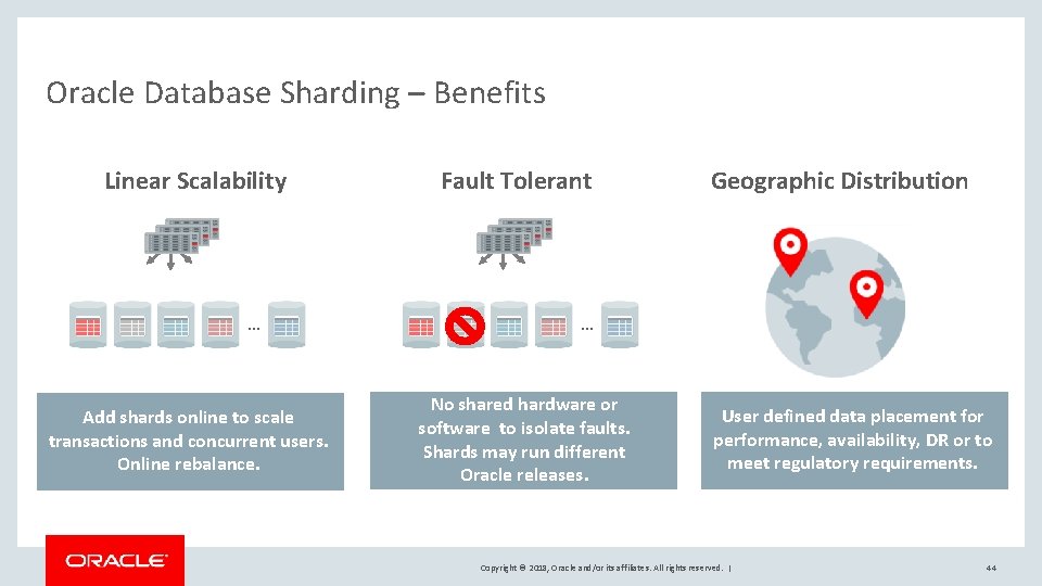 Oracle Database Sharding – Benefits Linear Scalability … Add shards online to scale transactions