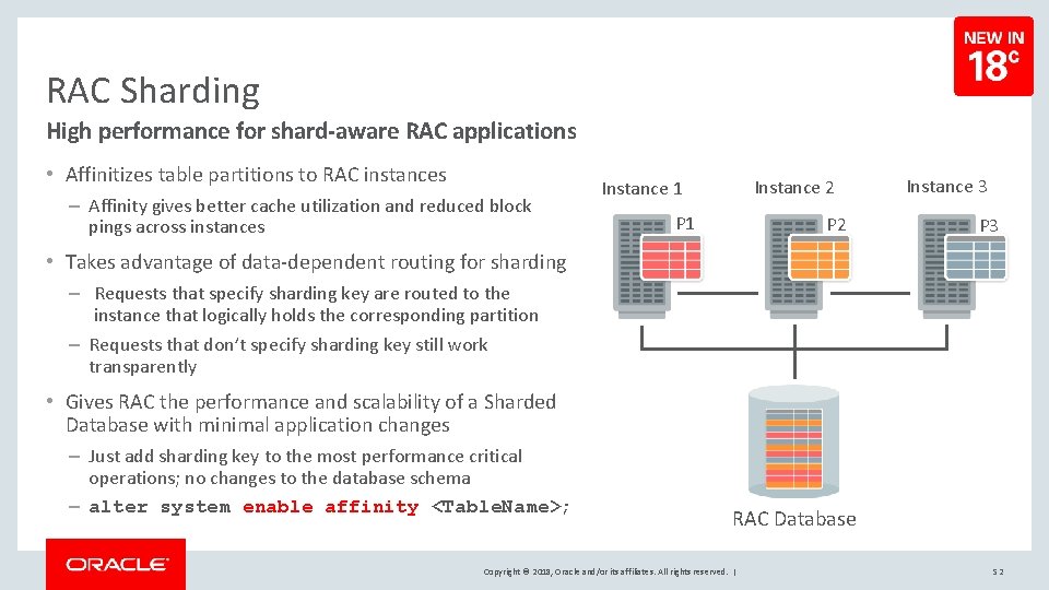 RAC Sharding High performance for shard-aware RAC applications • Affinitizes table partitions to RAC