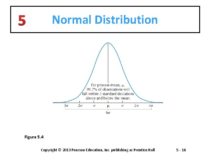 5 Normal Distribution Figure 5. 4 Copyright © 2013 Pearson Education, Inc. publishing as