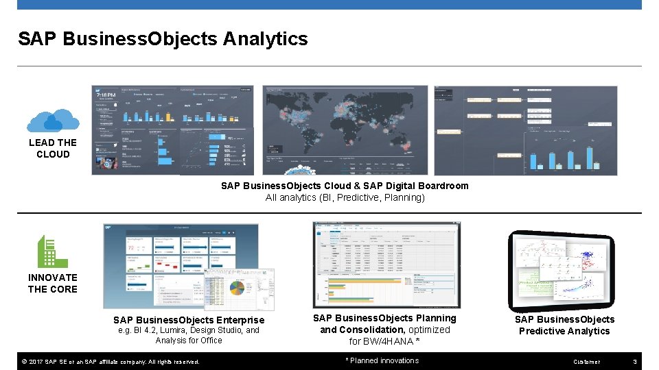 SAP Business. Objects Analytics LEAD THE CLOUD SAP Business. Objects Cloud & SAP Digital