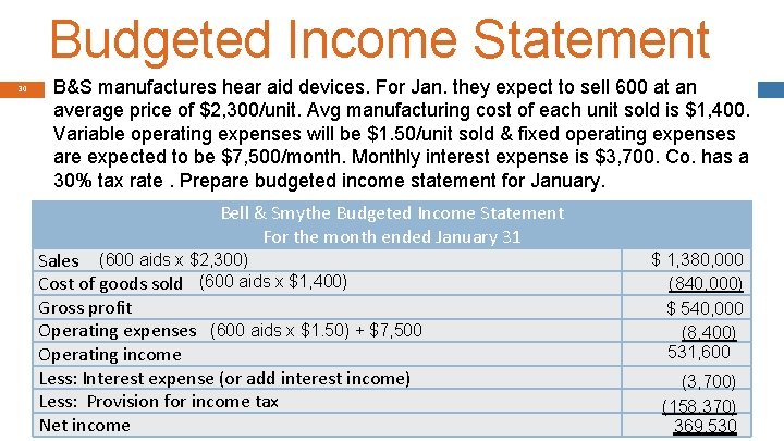 Budgeted Income Statement 30 B&S manufactures hear aid devices. For Jan. they expect to